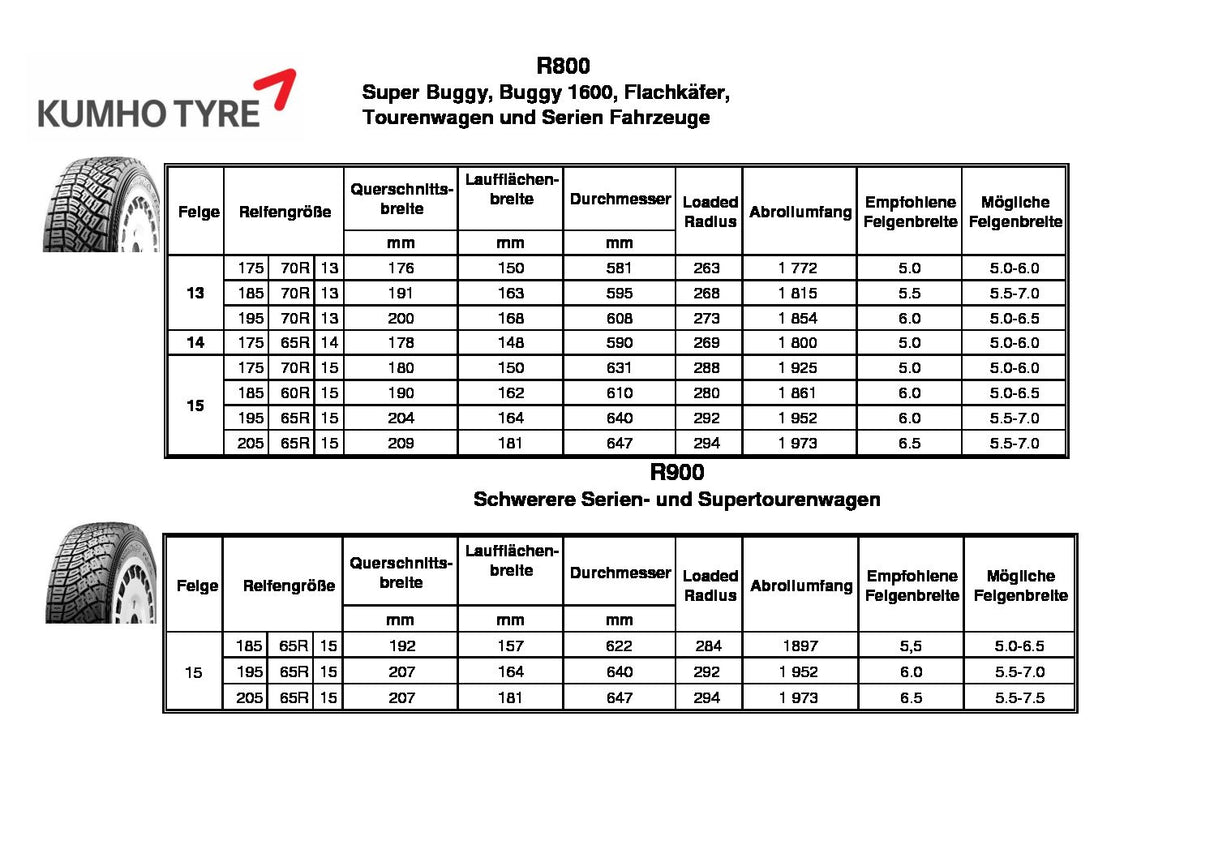 Kumho R800 175/70 R15