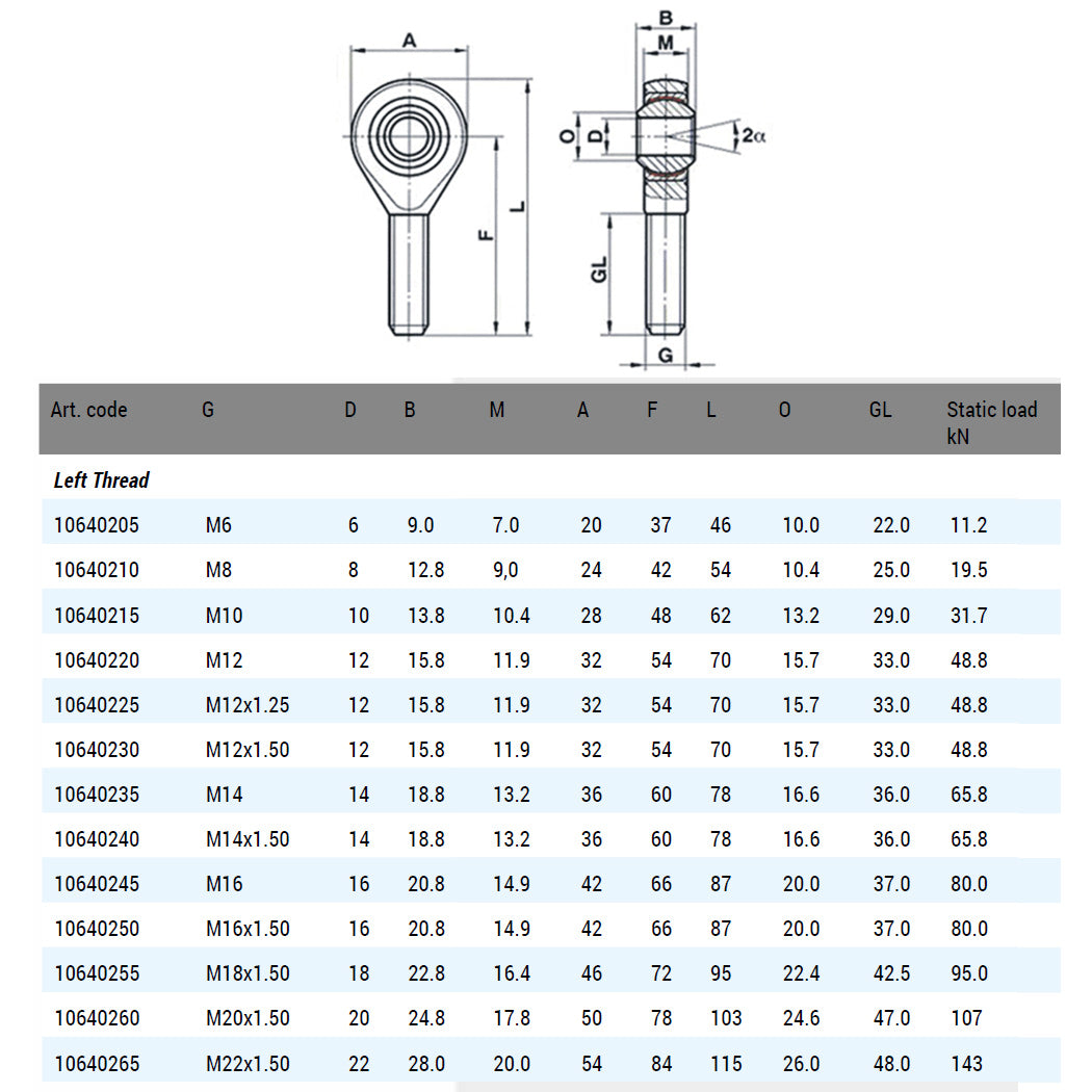 "Uniball" Gelenkkopf  M8 links