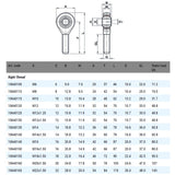 "Uniball" Gelenkkopf  M8 rechts