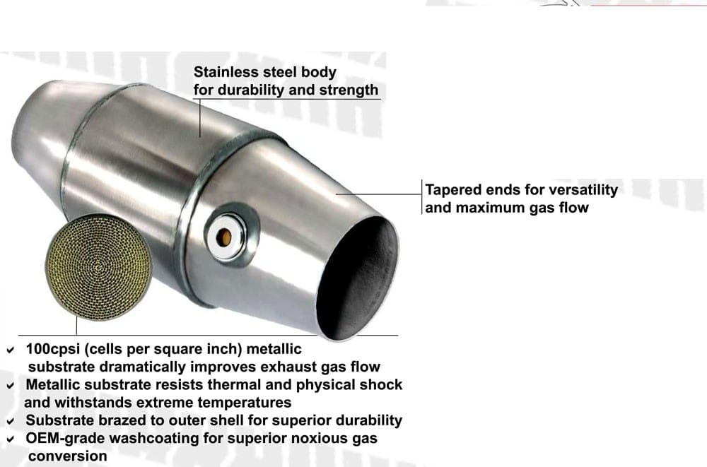 FIA Kat 100mm High Temperature